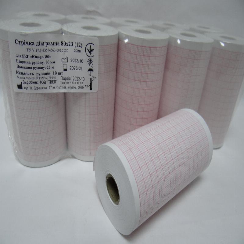 Стрічка діаграмна 80х23 (12) зовн.